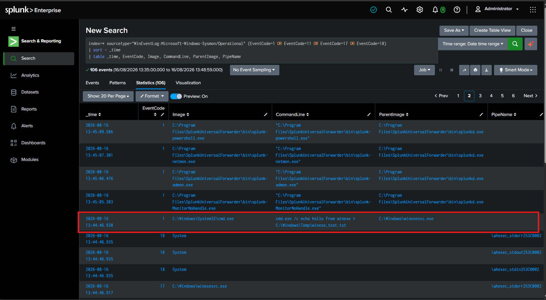 Splunk search results showing the Winexe service installation and named pipe events