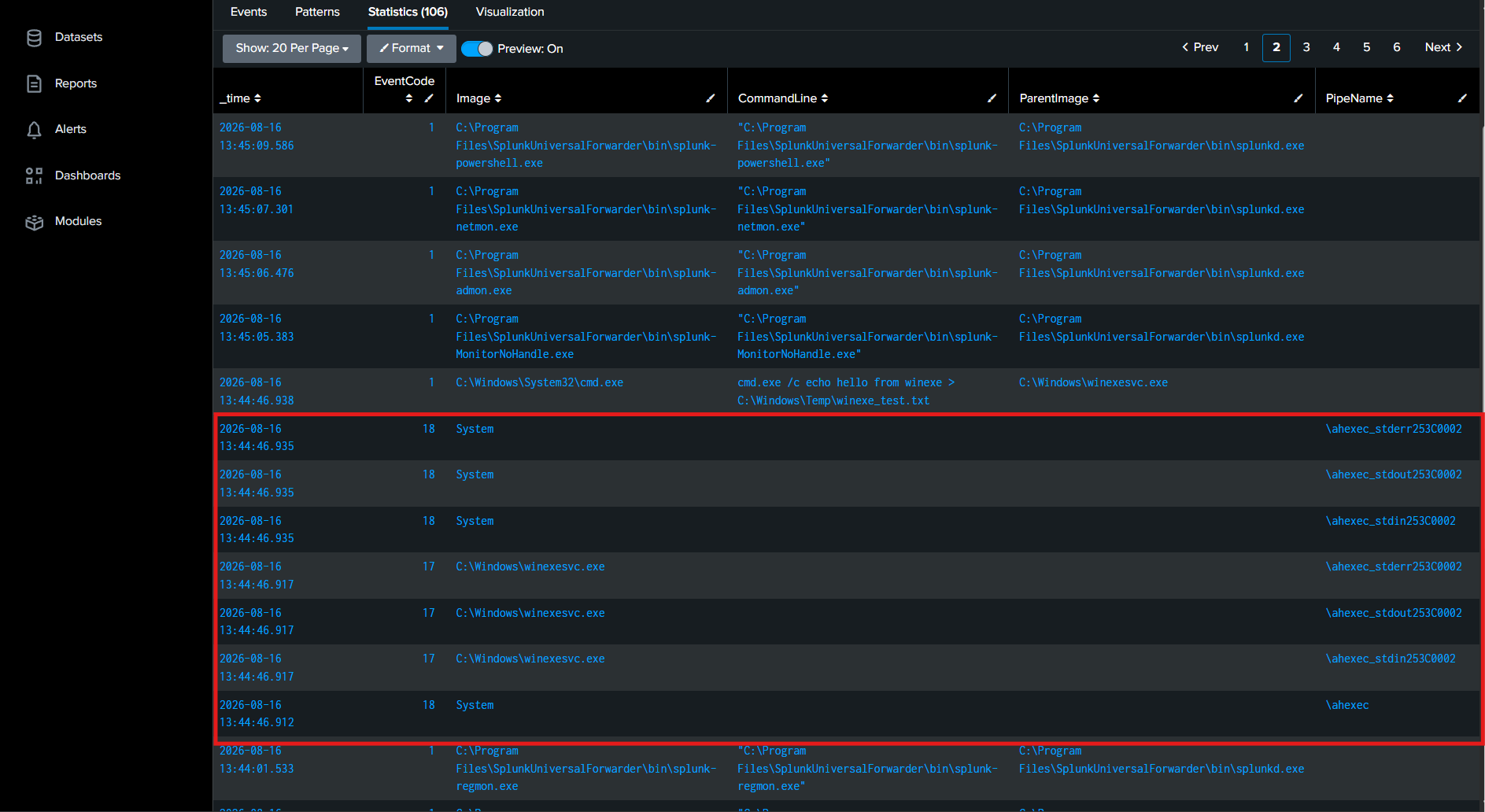 Splunk search results continued, showing the child cmd.exe process and full event table